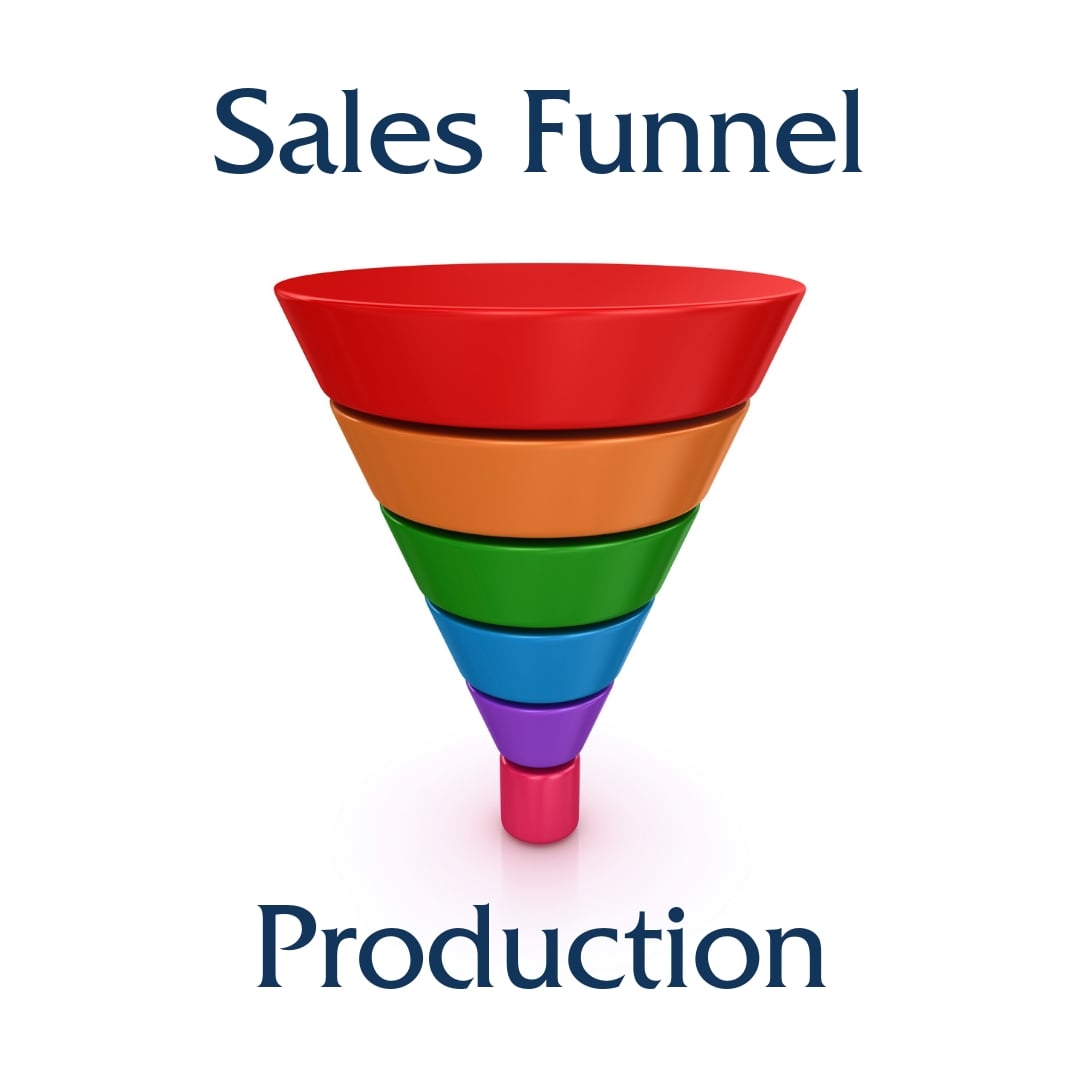 Image result for sales funnel